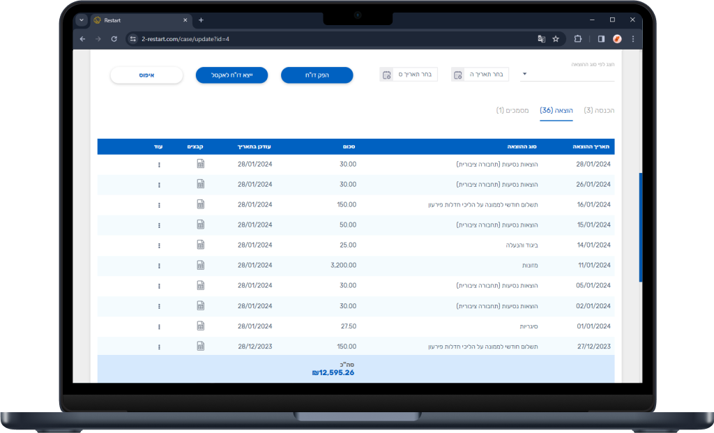 Case details - view daily reports