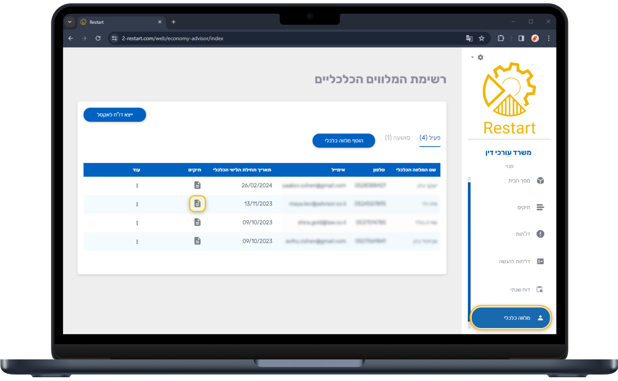 Economy advisor list